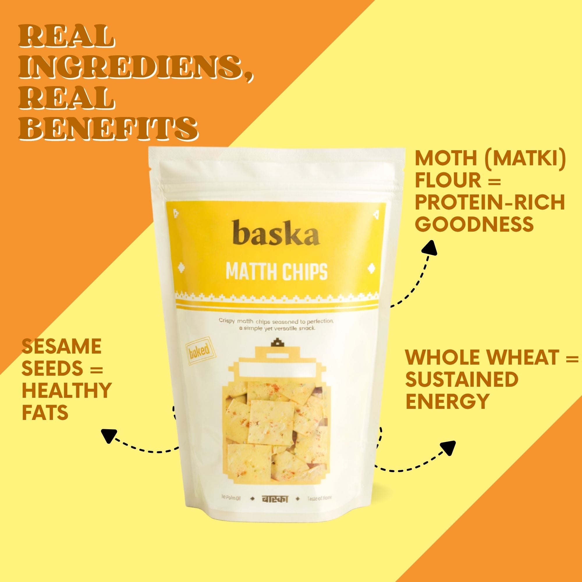 Baked Matth Chips
