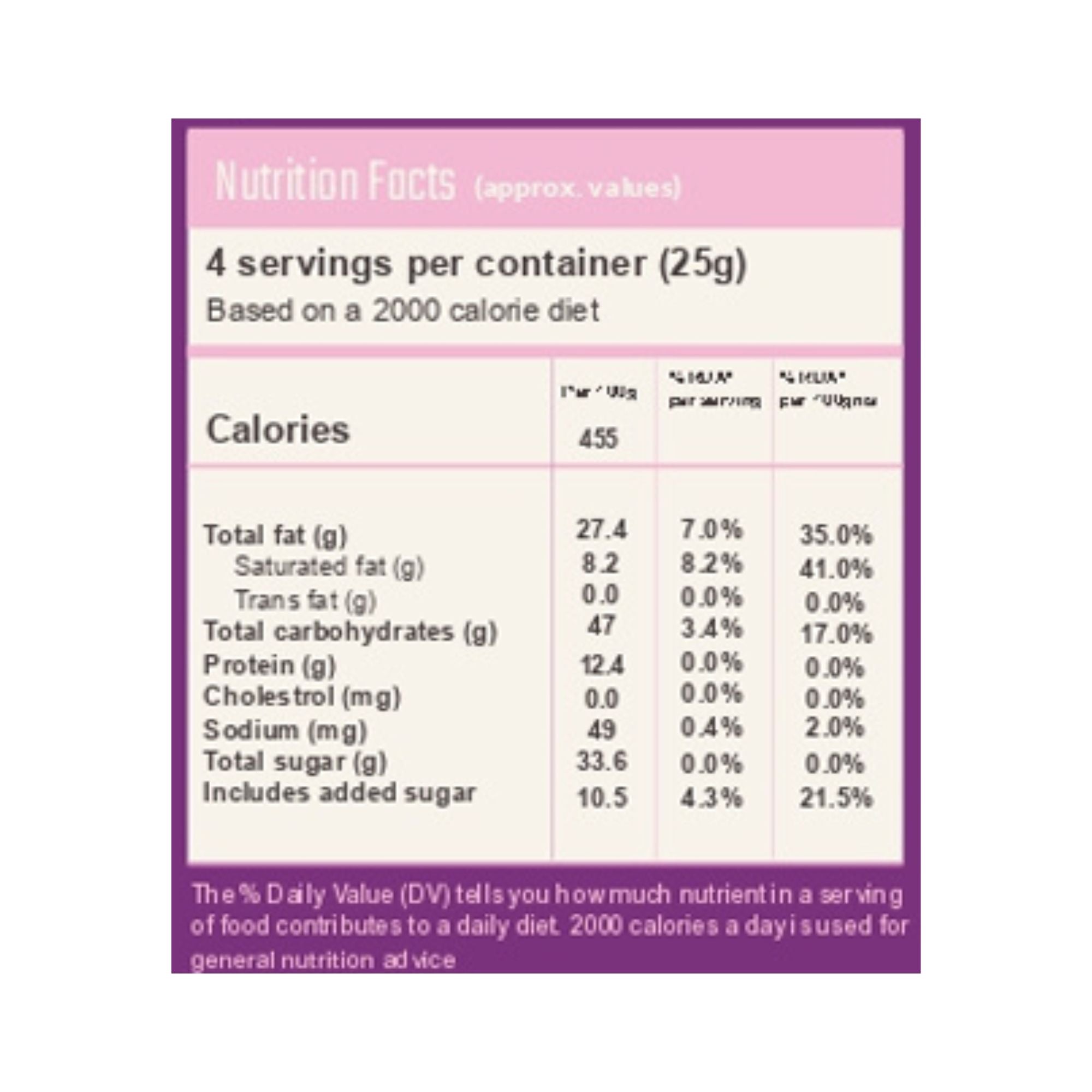 Date & Fig Bars (4 Bars)