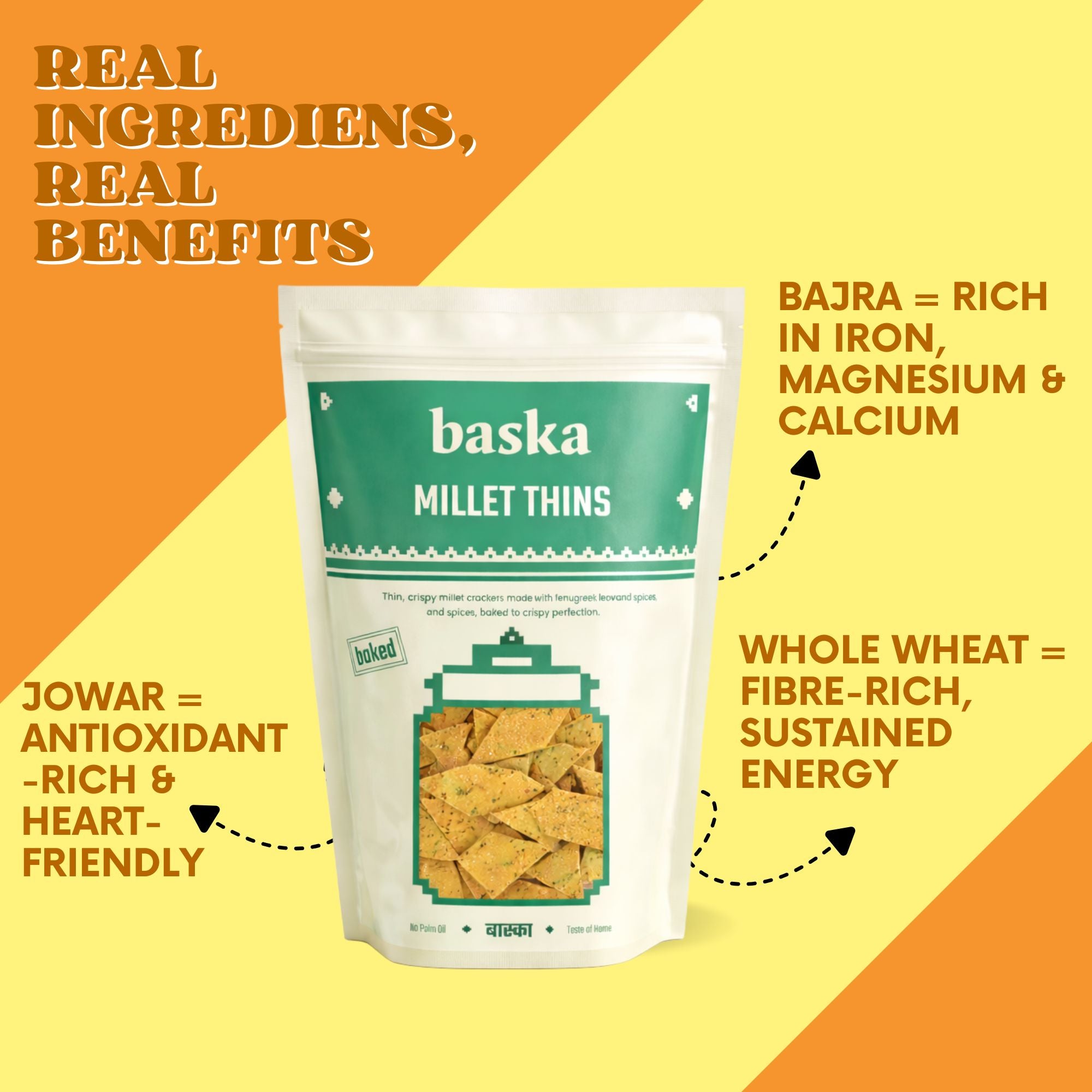 Baked Millet Thins - (Methi Namakpara)