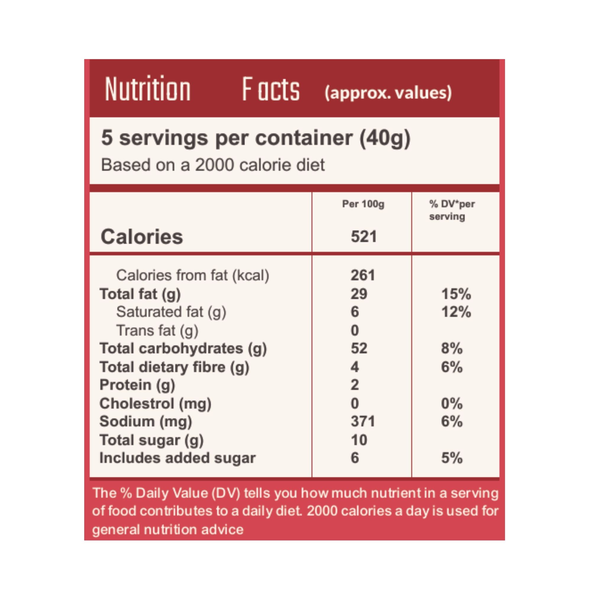 Sweet Potato Mix - (Sweet Potato Chevda)